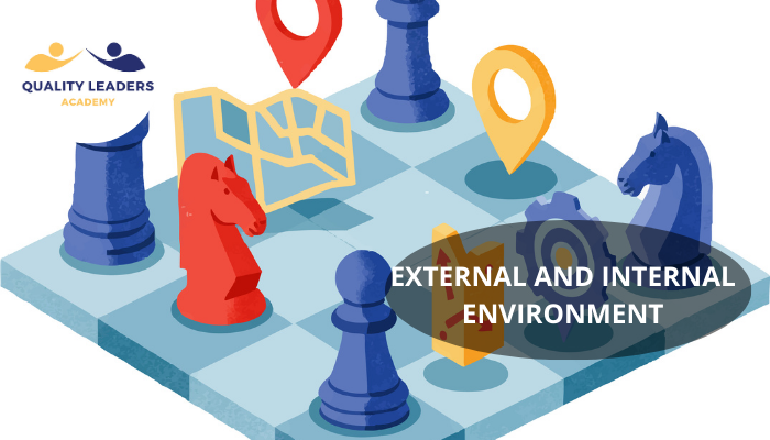 EXTERNAL AND INTERNAL ENVIRONMENT IN STRATEGIC MANAGEMENT