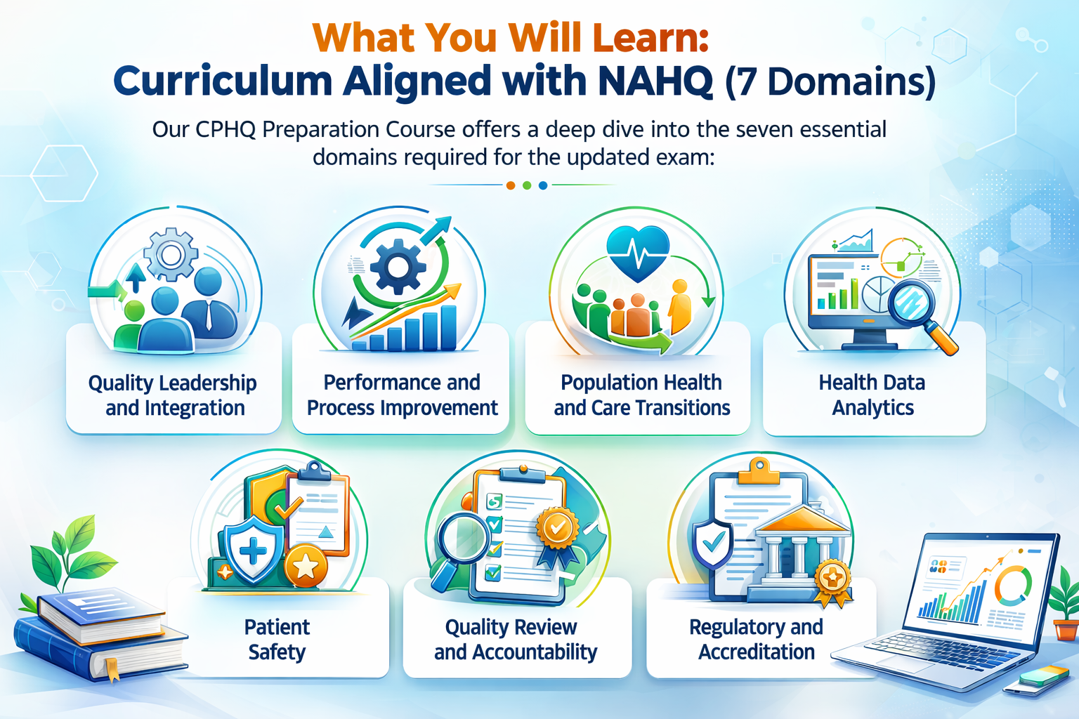 NAHQ Certified badge