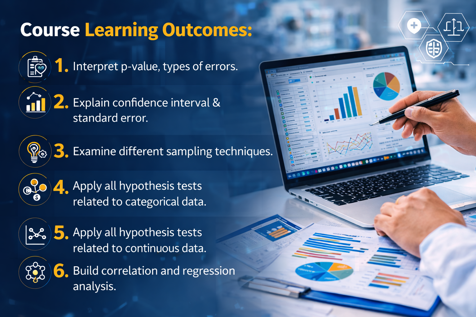 Learning Outcomes