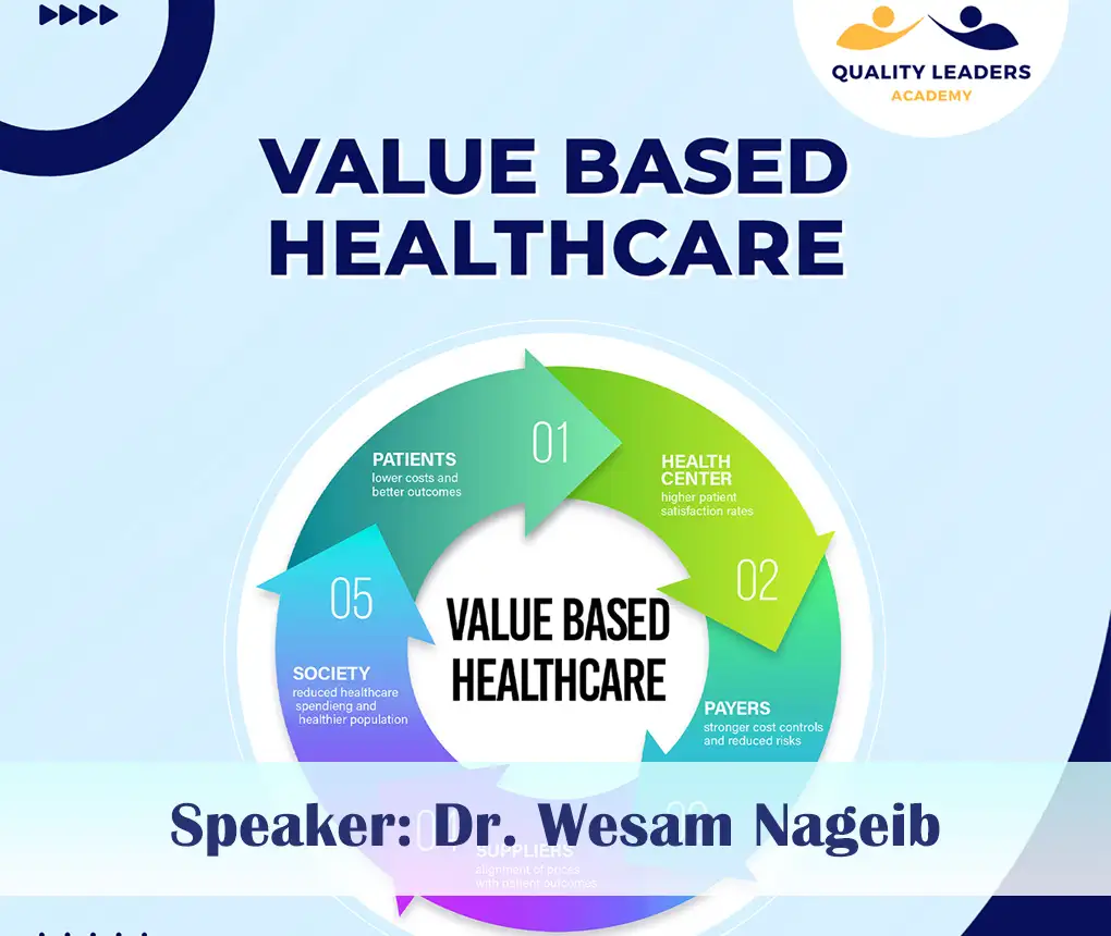 Quality Leaders Academy - Value Based Healthcare