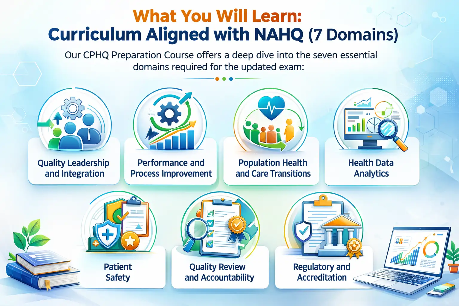 NAHQ Certified badge