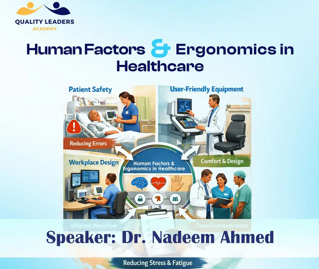 Human Factors & Ergonomics in Healthcare